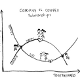 Romance Math